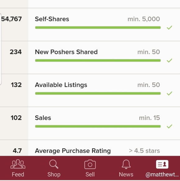 Everything - Picture 5 of 6